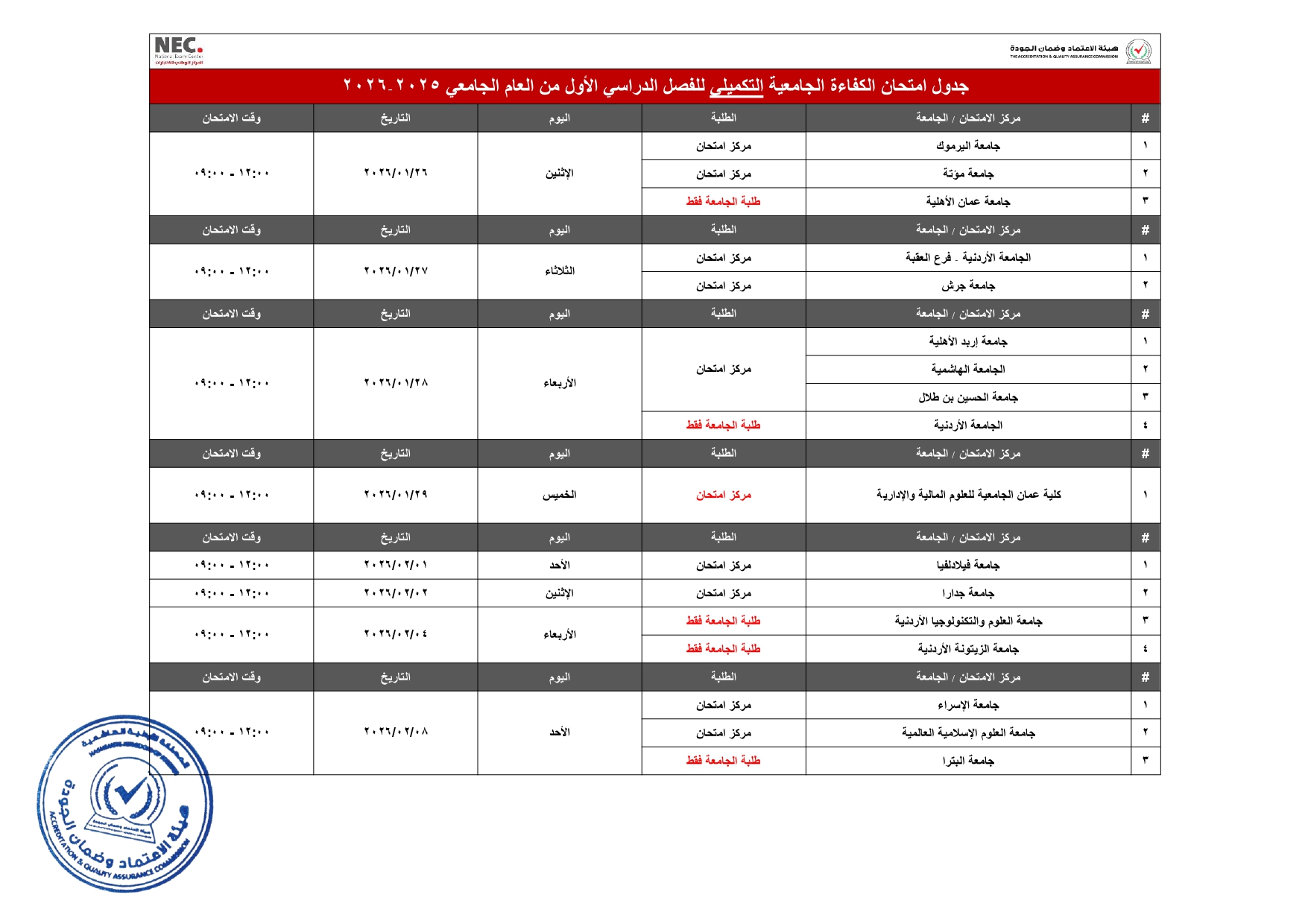 مواعيد امتحان الكفاءة الجامعية -التكميلي للفصل الدراسي الأول للعام الجامعي 2025-2026م