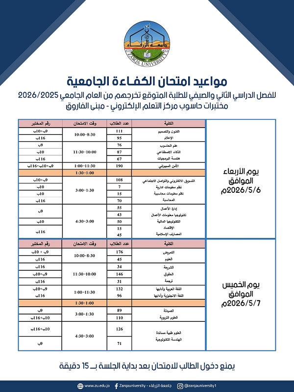  جامعة الزرقاء - مواعيد امتحان الكفاء للطلبة المتوقع تخرجهم على الفصل الدراسي الثاني والصيفي