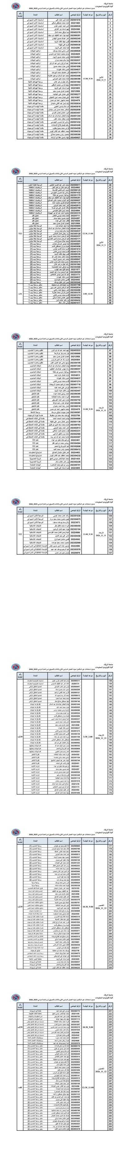  جامعة الزرقاء - إعلان مهم للطلبة (مواعيد امتحانات غير المكتمل-لمواد كلية تكنولوجيا المعلومات)