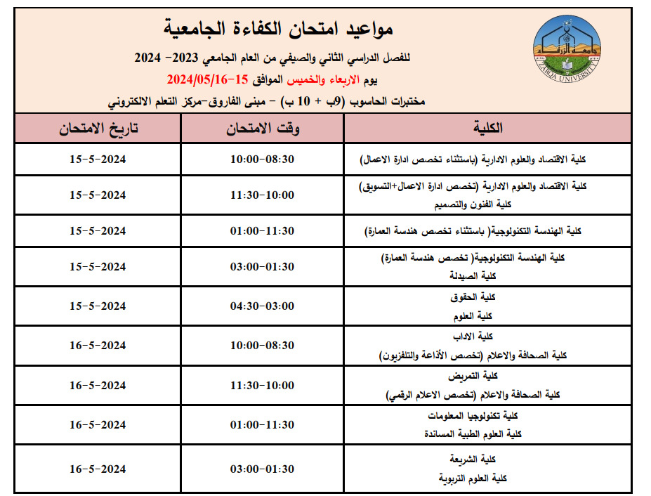  جامعة الزرقاء - موعد امتحان الكفاءة الجامعية للطلبة المتوقع تخرجهم للفصلين الثاني والصيفي 2023-2024