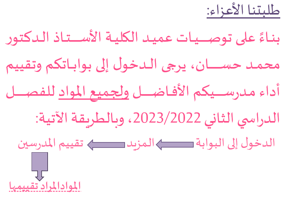  جامعة الزرقاء - تقييم أداء المدرسين للفصل الدراسي الثاني 2022-2023