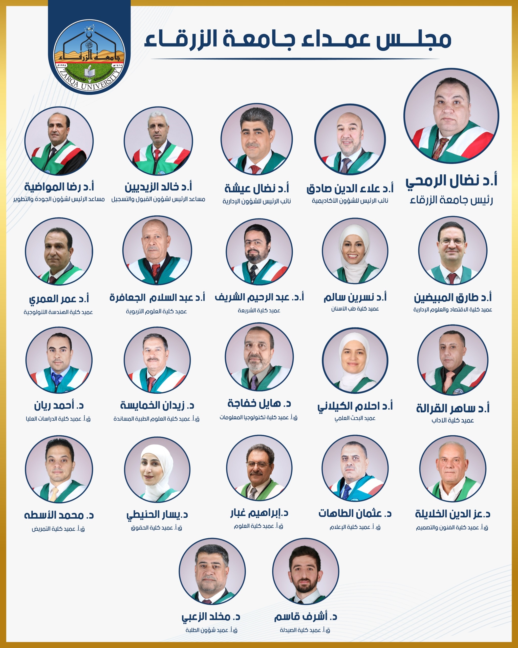 مجلس أمناء جامعة الزرقاء يقر تشكيلات أكاديمية جديدة